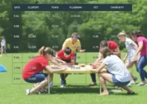 Jogos de Integração