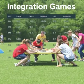 Jogos de Integração