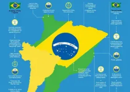 Últimas noticias de Campo Belo