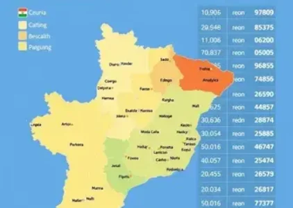Últimas noticias de Campo Belo